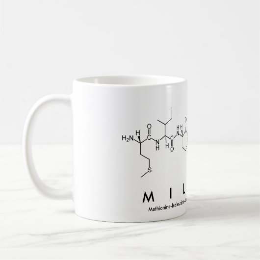 Mok Milissa peptide name (Links)