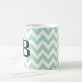 Mok Mint en Black Chevron Monogram (Center)