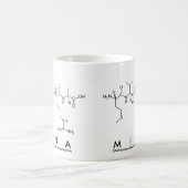 Mok Mira peptide name (Center)