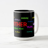 Mok moederkoffie (Voorkant rechts)