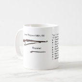 Mok Mosin Nagant M91/30 (Voorkant links)