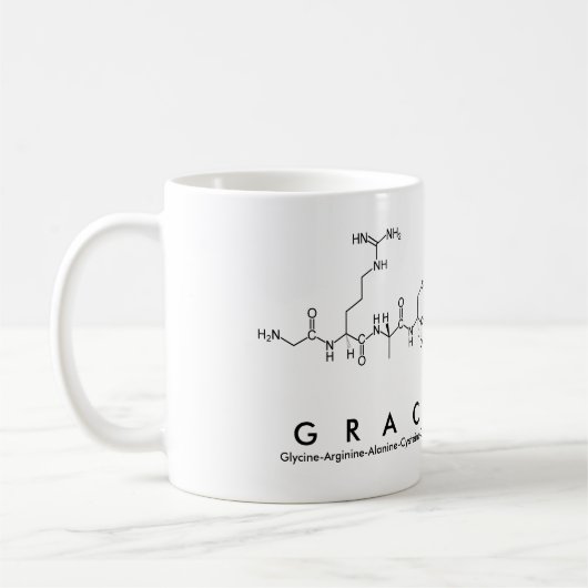 Mok naam Gracelynn peptide (Links)