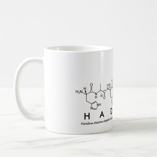 Mok naam Hadrien peptide (Links)