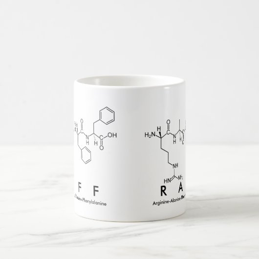 Mok naam Raff peptide (Center)