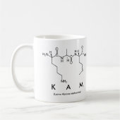 Mok naam van Kam peptide (Links)