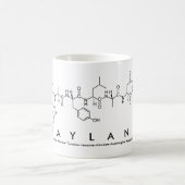 Mok naam Wayland peptide (Center)