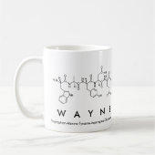 Mok naam Wayne peptide (Links)
