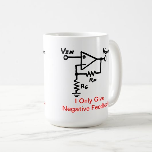 Mok negatieve feedback koffie (Voorkant rechts)