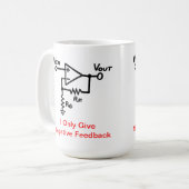 Mok negatieve feedback koffie (Voorkant links)