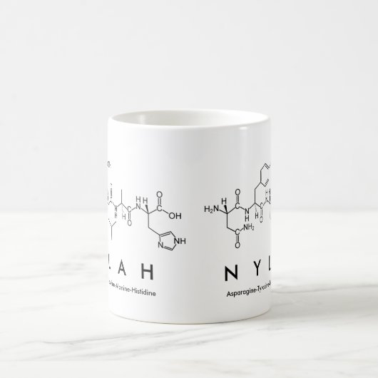 Mok Nylah peptide name (Center)