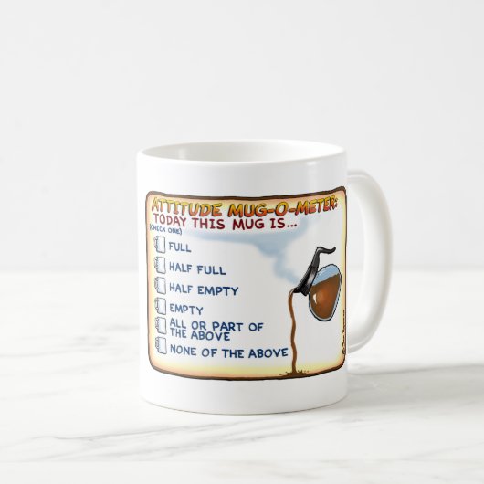 Mok-o-meter hoogte koffiemok (Voorkant rechts)