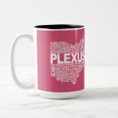 Mok Ohio Plexus (Links)