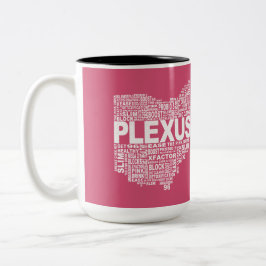 Mok Ohio Plexus