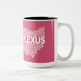 Mok Ohio Plexus