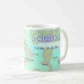 Mok onvolmaakte paden (Voorkant rechts)