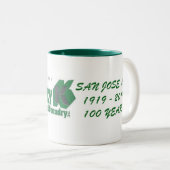 Mok oorney (Voorkant rechts)