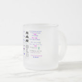 Mok op de geboorte - H (Voorkant rechts)