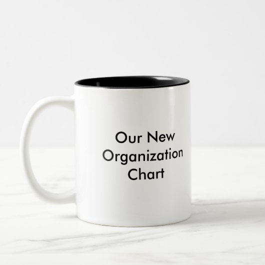 Mok Org Chart (Links)