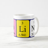 Mok periodieke Coline naam (Voorkant rechts)