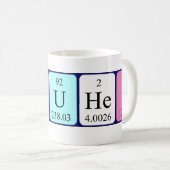 Mok periodieke handelsnaam Kouhei (Voorkant rechts)