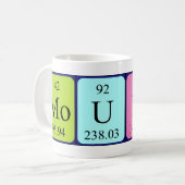 Mok periodieke handelsnaam van de fabrikant (Voorkant links)