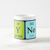 Mok periodieke handelsnaam Wynona (Center)