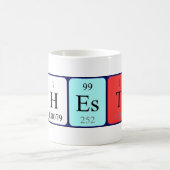 Mok periodieke keurmerken (Center)