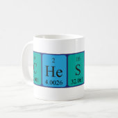 Mok periodieke keurmerken (Voorkant links)