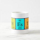 Mok periodieke keurmerken (Center)