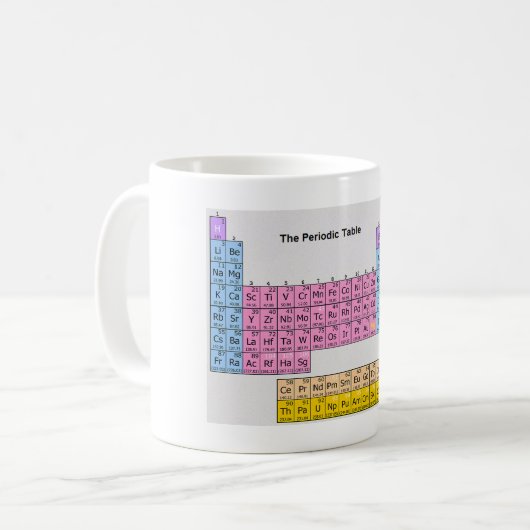 mok "Periodieke tabel" (Voorkant links)