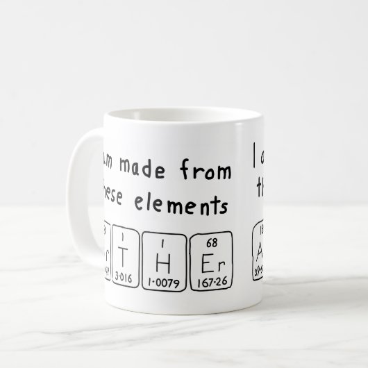 Mok periodieke tabelnaam (Voorkant links)