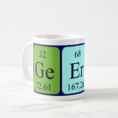 Mok periodieke tabelnaam (Voorkant links)