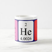 Mok periodieke tabelnaam (Center)