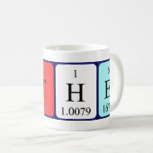 Mok periodieke tabelnaam (Voorkant rechts)