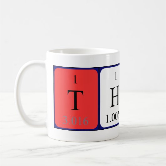 Mok periodieke tabelnaam (Links)