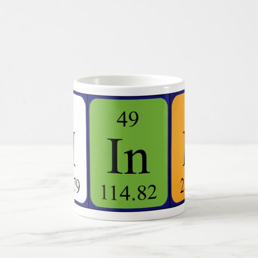 Mok periodieke tabelnaam achterwege (Center)