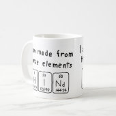 Mok periodieke tabelnaam achterwege (Voorkant links)