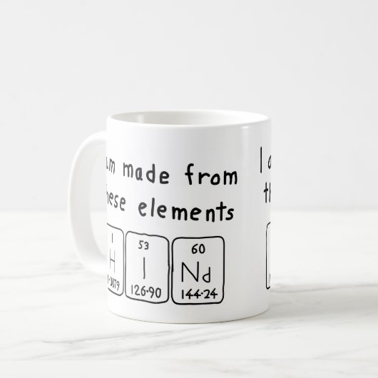 Mok periodieke tabelnaam achterwege (Voorkant links)