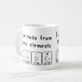 Mok periodieke tabelnaam afzender (Voorkant links)