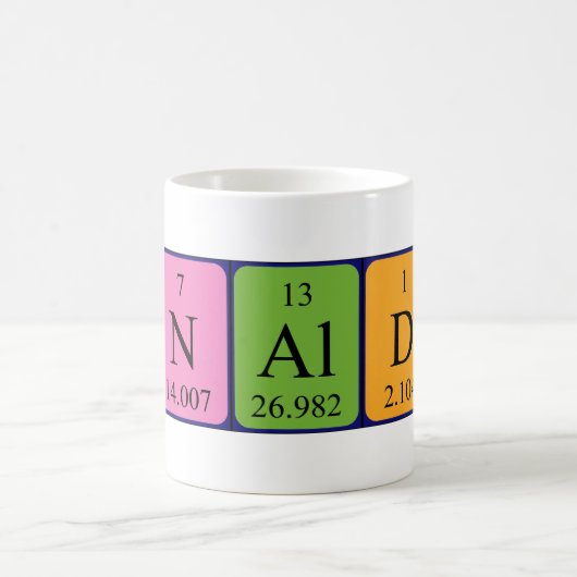 Mok periodieke tabelnaam Arnaldo (Center)