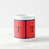 Mok periodieke tabelnaam Arttu (Center)