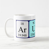 Mok periodieke tabelnaam Arunas (Links)