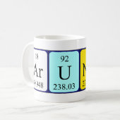 Mok periodieke tabelnaam Arunas (Voorkant links)