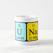 Mok periodieke tabelnaam Arunas (Center)