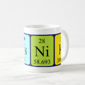 Mok periodieke tabelnaam Besnik (Voorkant rechts)