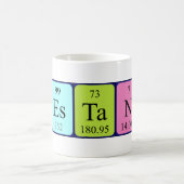 Mok periodieke tabelnaam bestemming (Center)