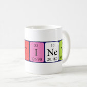 Mok periodieke tabelnaam bestemming (Voorkant rechts)