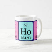 Mok periodieke tabelnaam bisschop (Voorkant rechts)