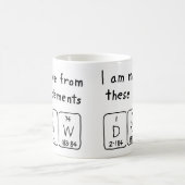 Mok periodieke tabelnaam dromen (Center)