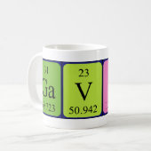 Mok periodieke tabelnaam Gavino (Voorkant links)